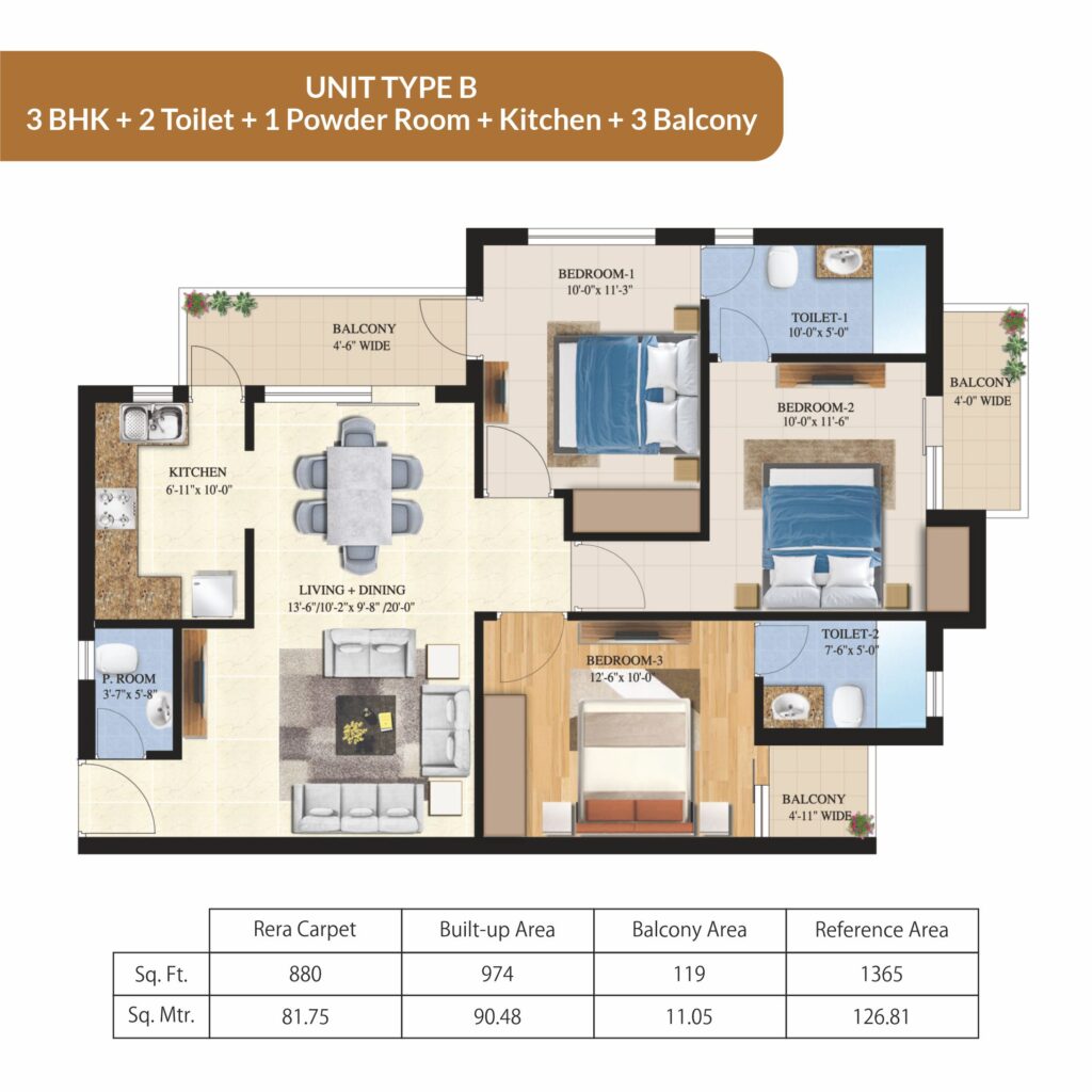 ORO ATLANTIS Unit Type B1