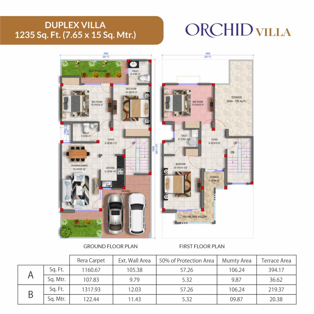 Ajit ORO County Duplex Villa