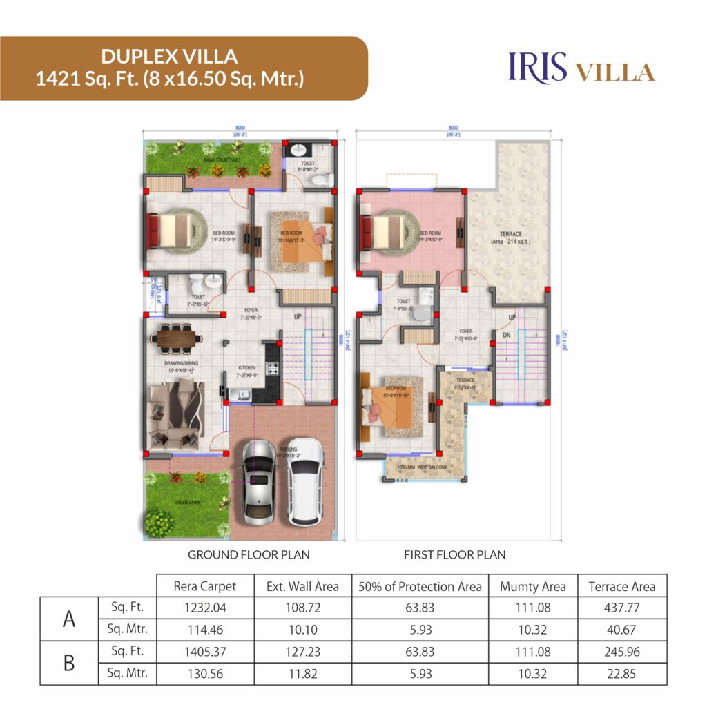 Ajit ORO County Duplex Villas