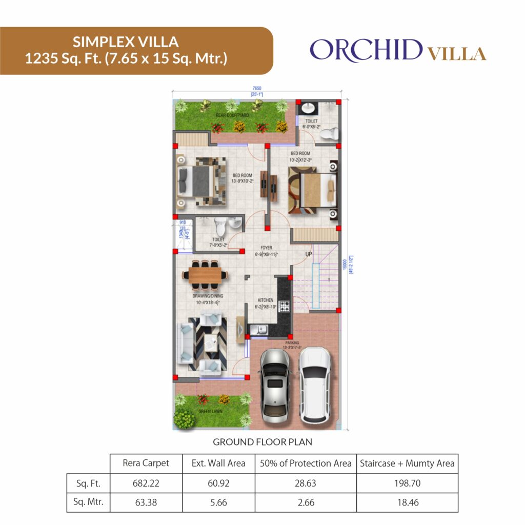 Ajit ORO County Simplex Villa